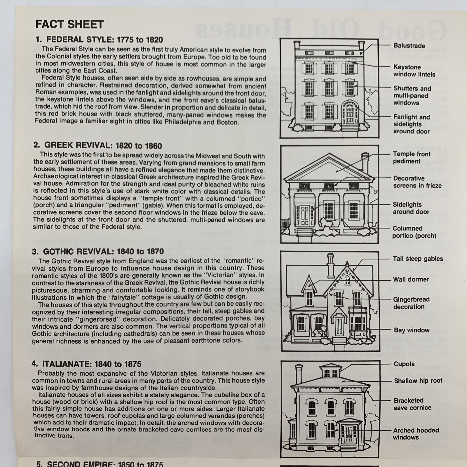 Aristoplay Good Old Houses Puzzle Game Historic American Architecture Styles VTG