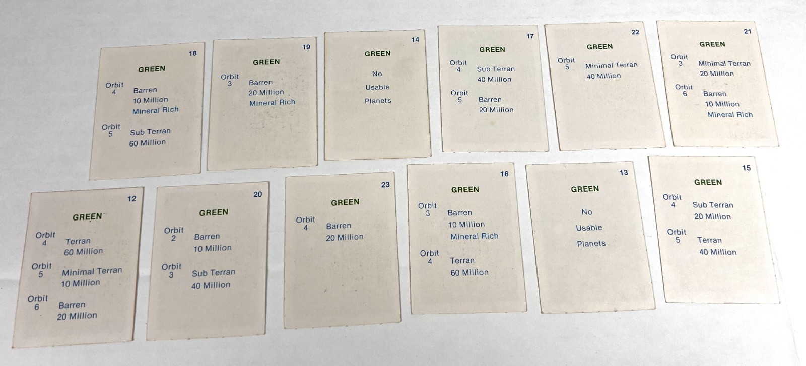 Vtg 1984 Avalon Hill Stellar Conquest Green Planet Cards Lot of 12 Parts