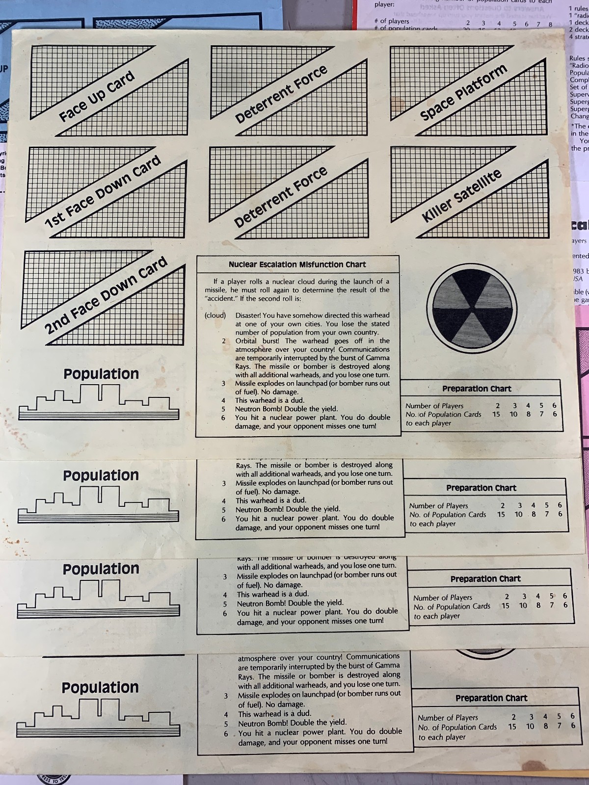 READ! 1992 Flying Buffalo #6004 Nuclear Proliferation + War & Escalation? Game
