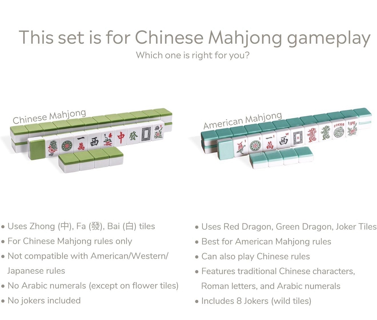 Yellow Mountain Imports Professional Chinese Mahjong Game Set – New Sealed