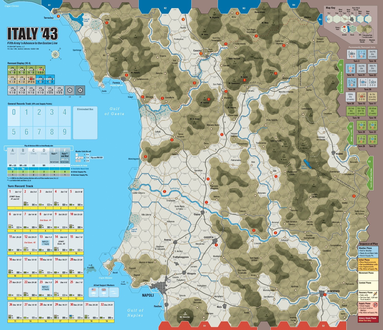 Italy ’43 by GMT Games 2025 Brand New