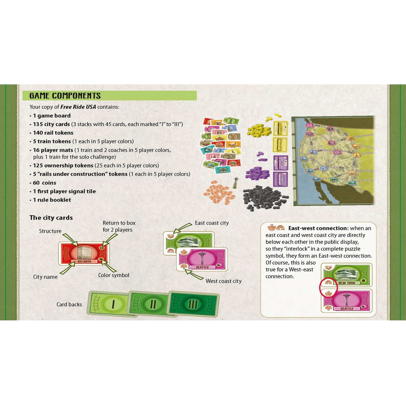 Rio Grande Games: Free Ride Usa – Railroad Development Strategy Toy