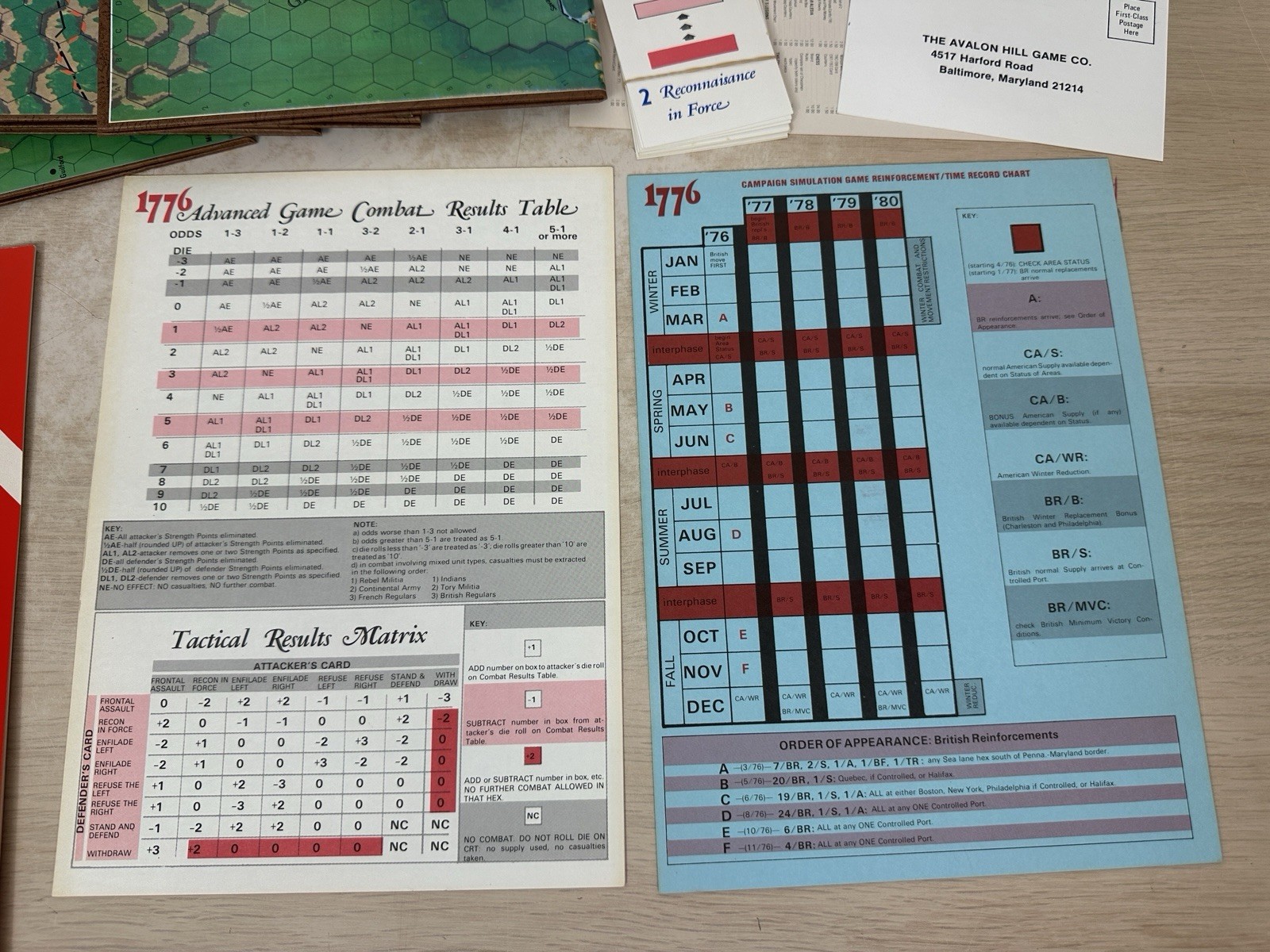 1776 Avalon Hill Game of the American Revolutionary War 1974 UNPUNCHED, UNPLAYED