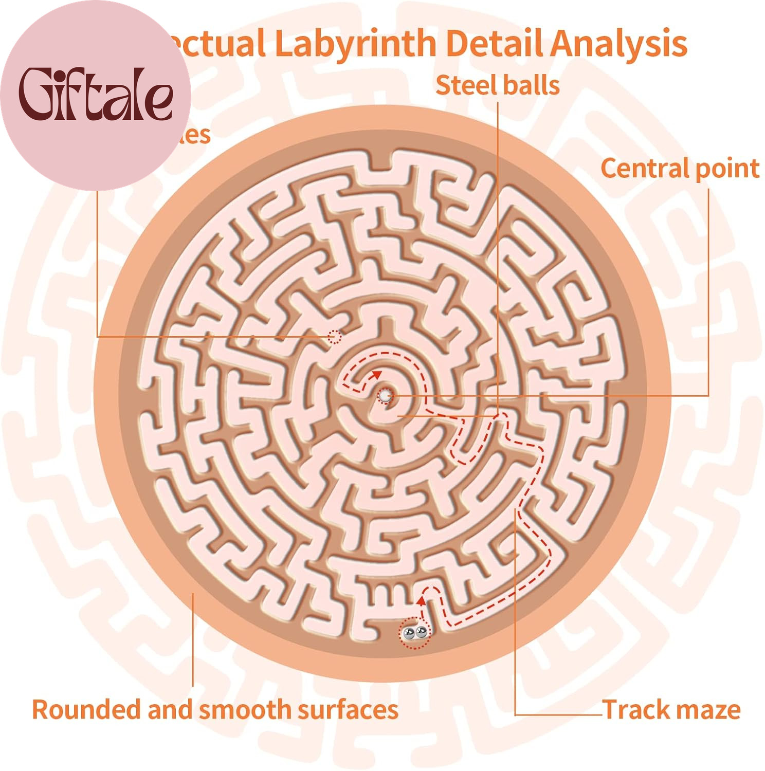 Round Wooden Labyrinth Board Game – Marble Maze for Education and Fun, Toddler A