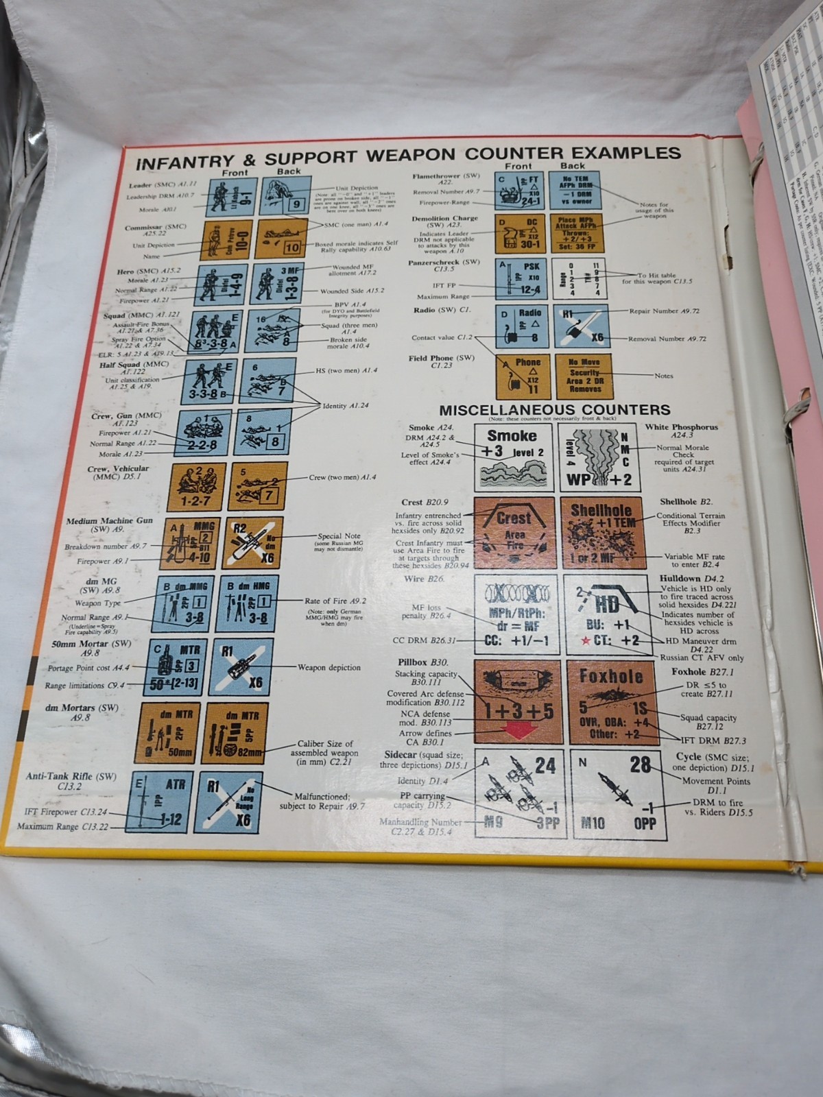 ASL Advanced Squad Leader Rules The Avalon Hill Game Company