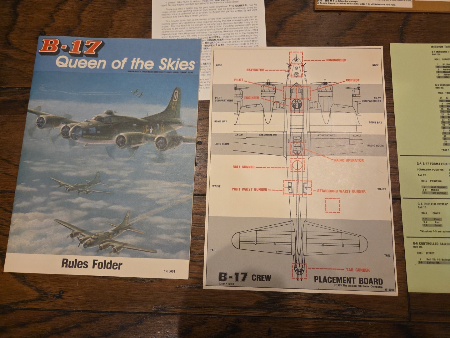 B-17 Queen Of The Skies Solitaire Board Game Avalon Hill Vintage 1983 WWII