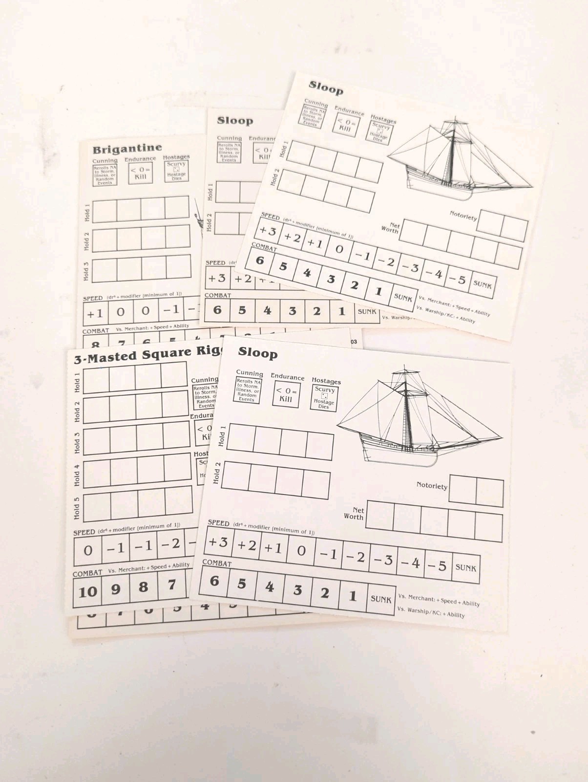 Blackbeard Board Game Avalon Hill Game Company