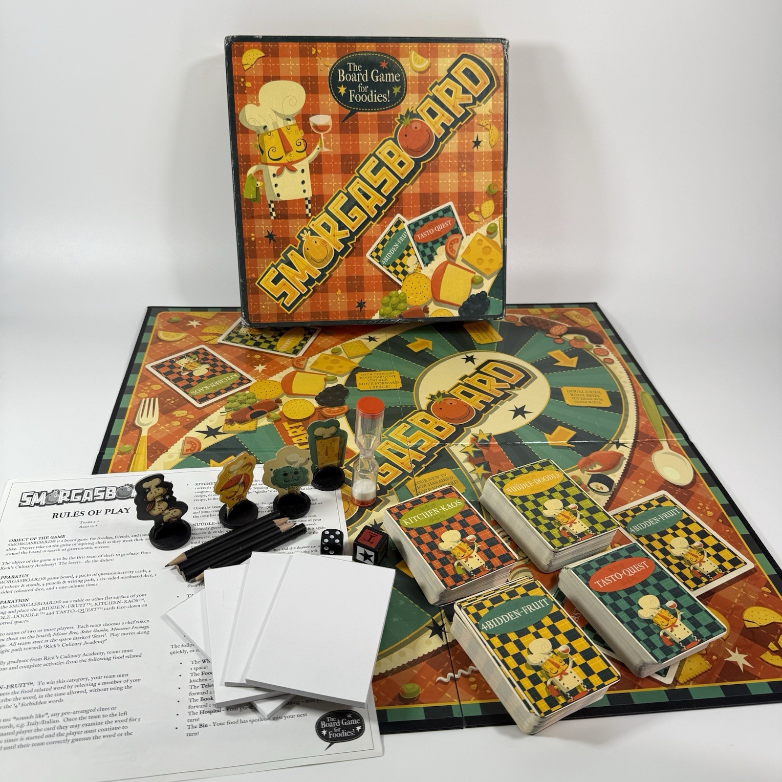 Smorgasboard Game 2013 Guaranteed Irish, Board Game For Foodies, See Description