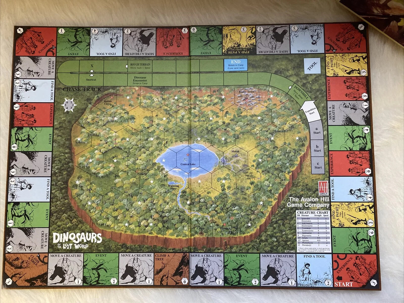1987 Dinosaurs of the Lost World Boardgame AH Avalon Hill Game Company~EUC