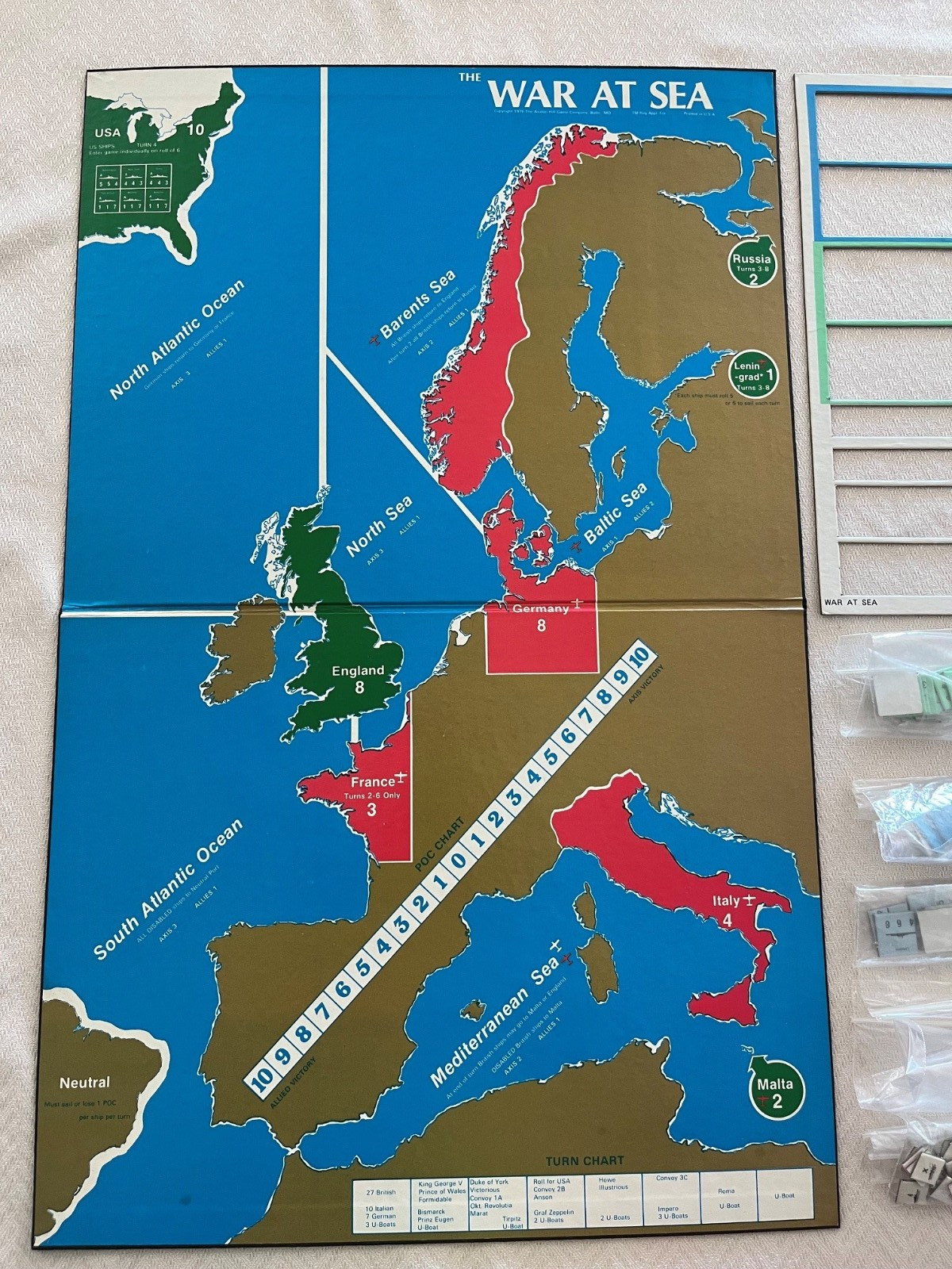 1976 Avalon Hill WAR AT SEA Game – 100% COMPLETE, ALL INTERNALS GREAT CONDITION!