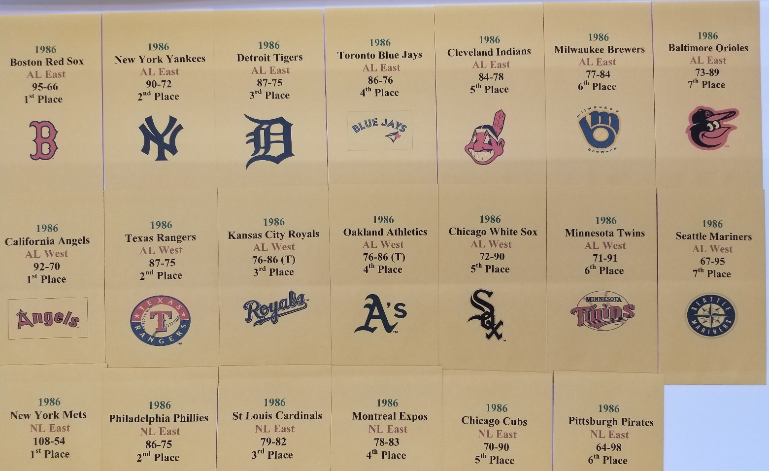 1986 Strat-O-Matic Baseball Printed Storage Envelopes with Stats and Team Logo
