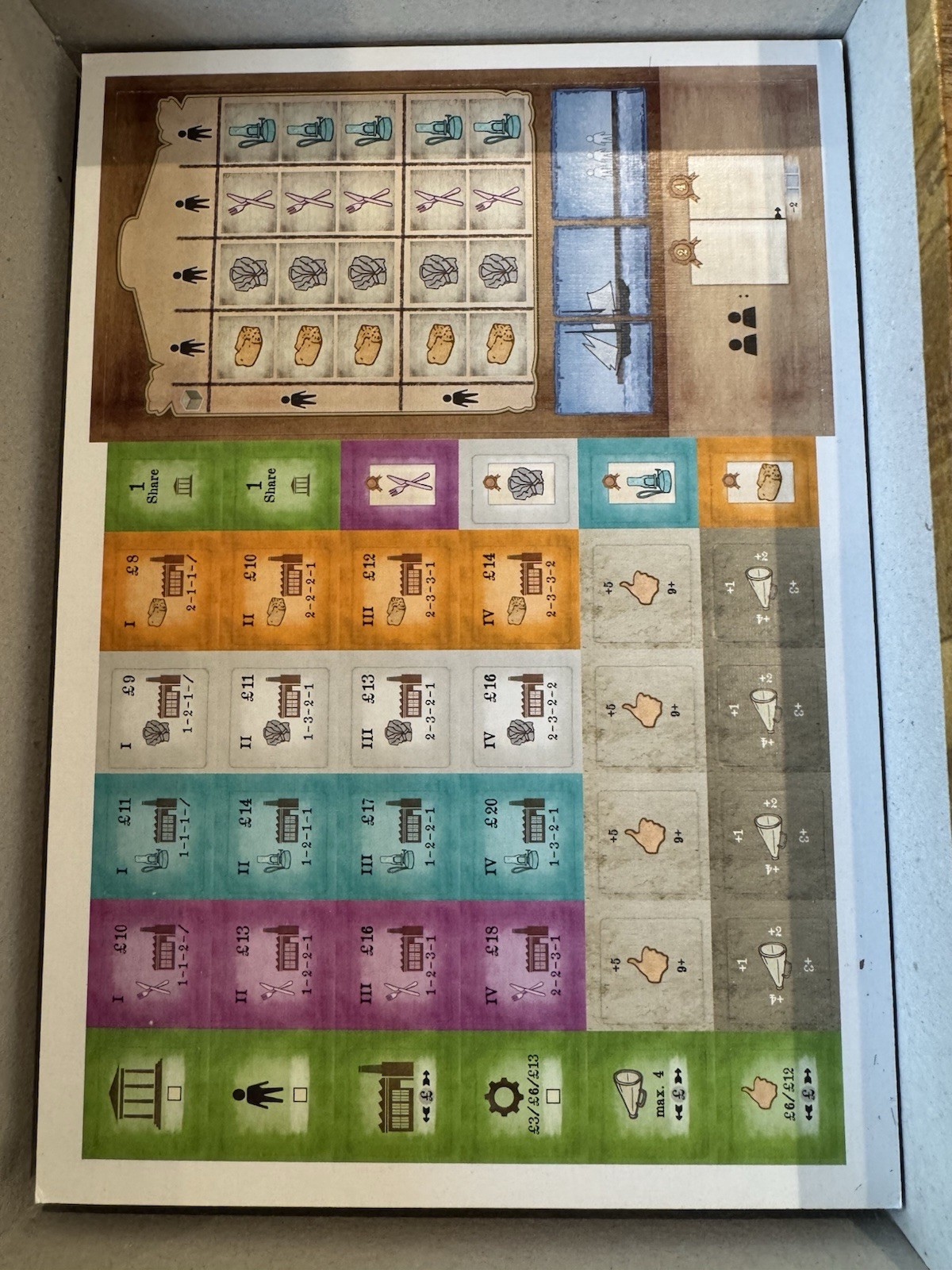 Capstone Games Arkwright (1st Ed) Board Game New Open Box Unpunched