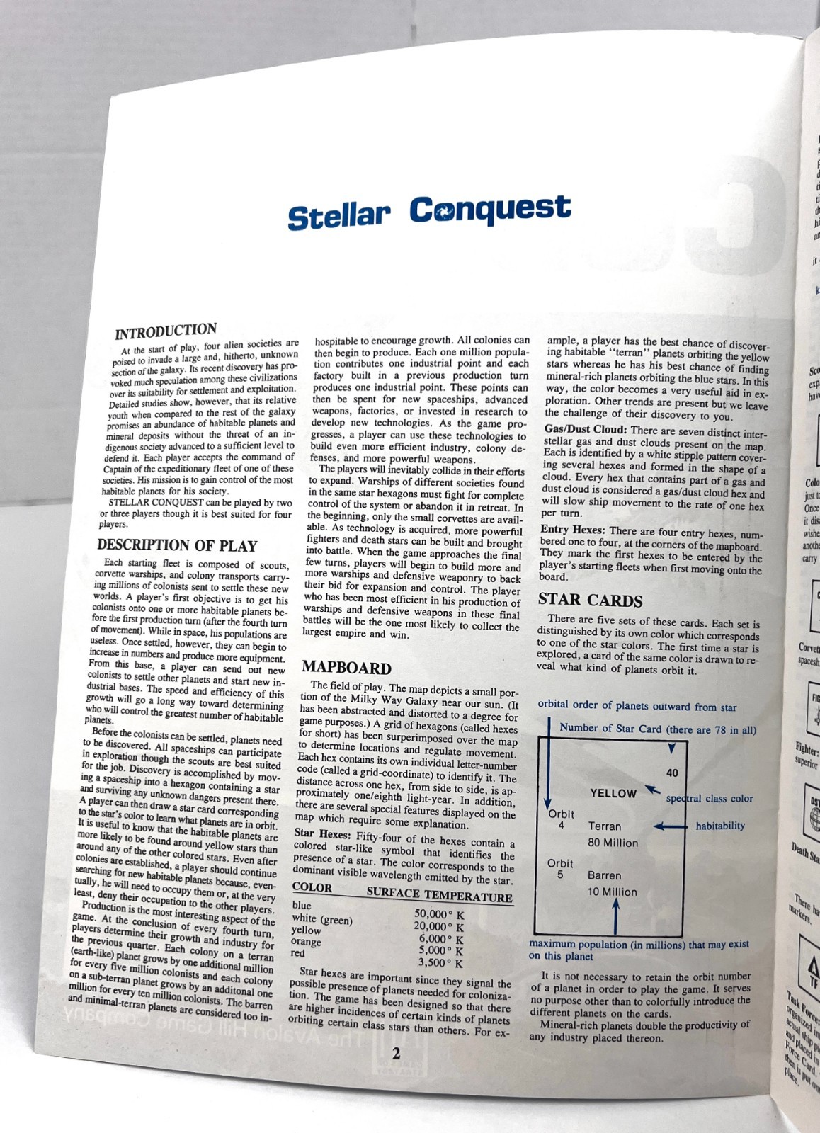Vtg 1984 Avalon Hill Stellar Conquest Rules of Play Instructions Book Parts