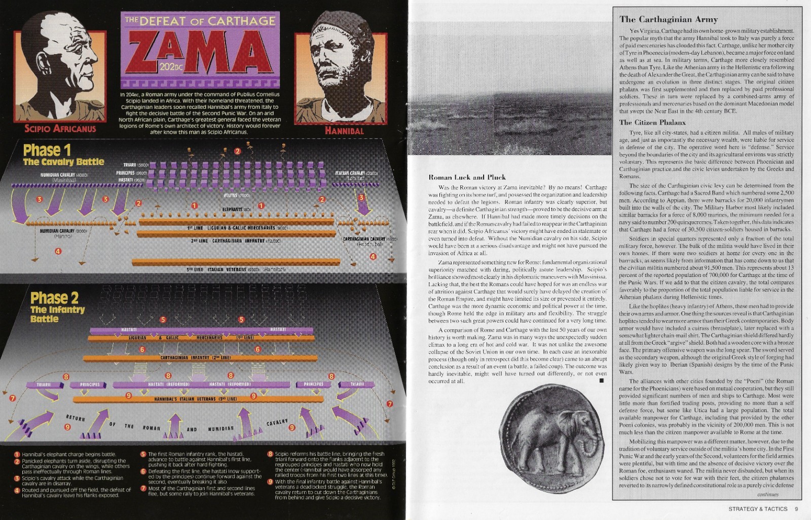 Strategy & Tactics S&T#153 2 Games: Opreration Felix & Zama Ancients – Play Copy