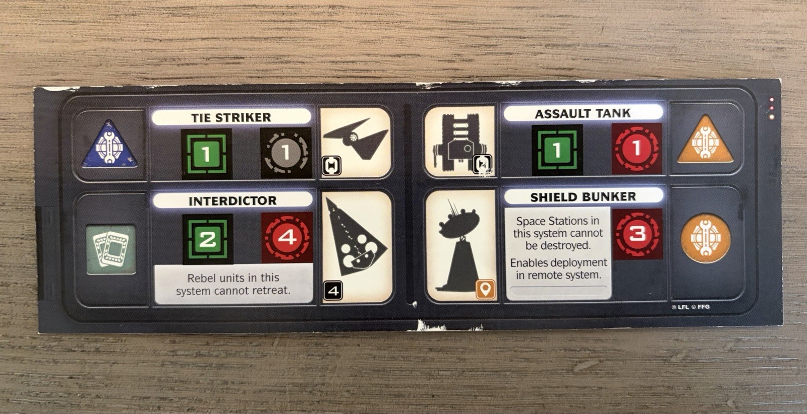 Rise of the Empire Expansion – Star Wars Rebellion Board Game Incomplete – READ
