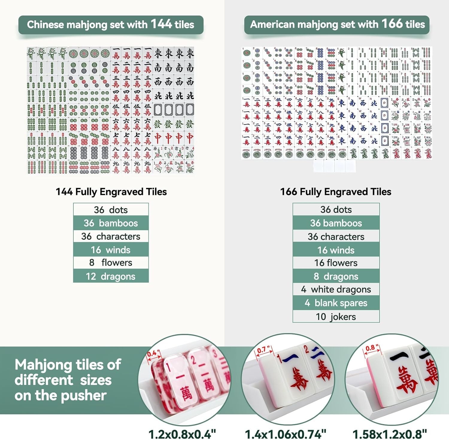 American Mahjong Game Set, 166 Numbered Melamine Tiles (1.4″), 4 Dice, 80 Poker