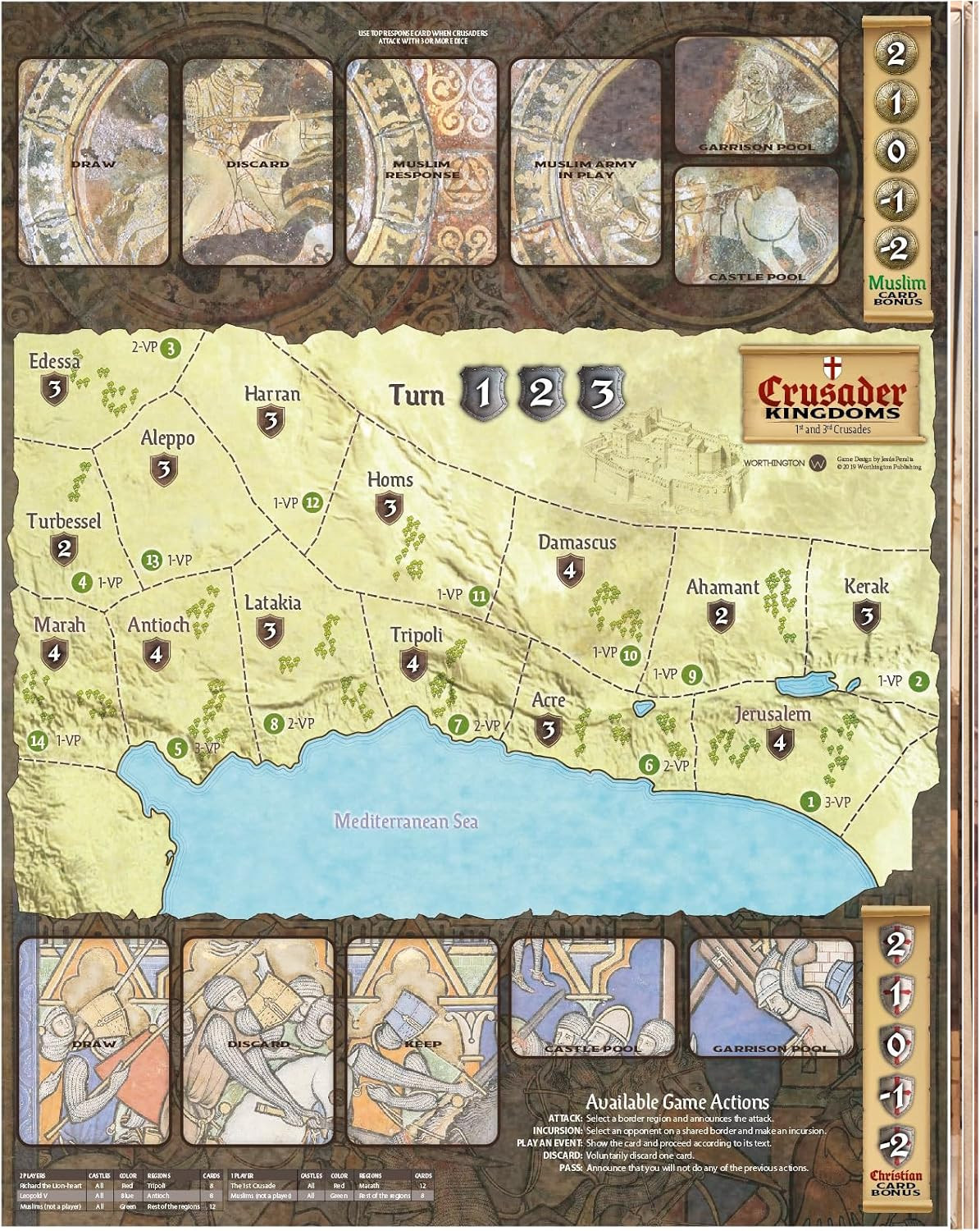 Worthington Games Crusader Kingdoms: The War for The Holy Land