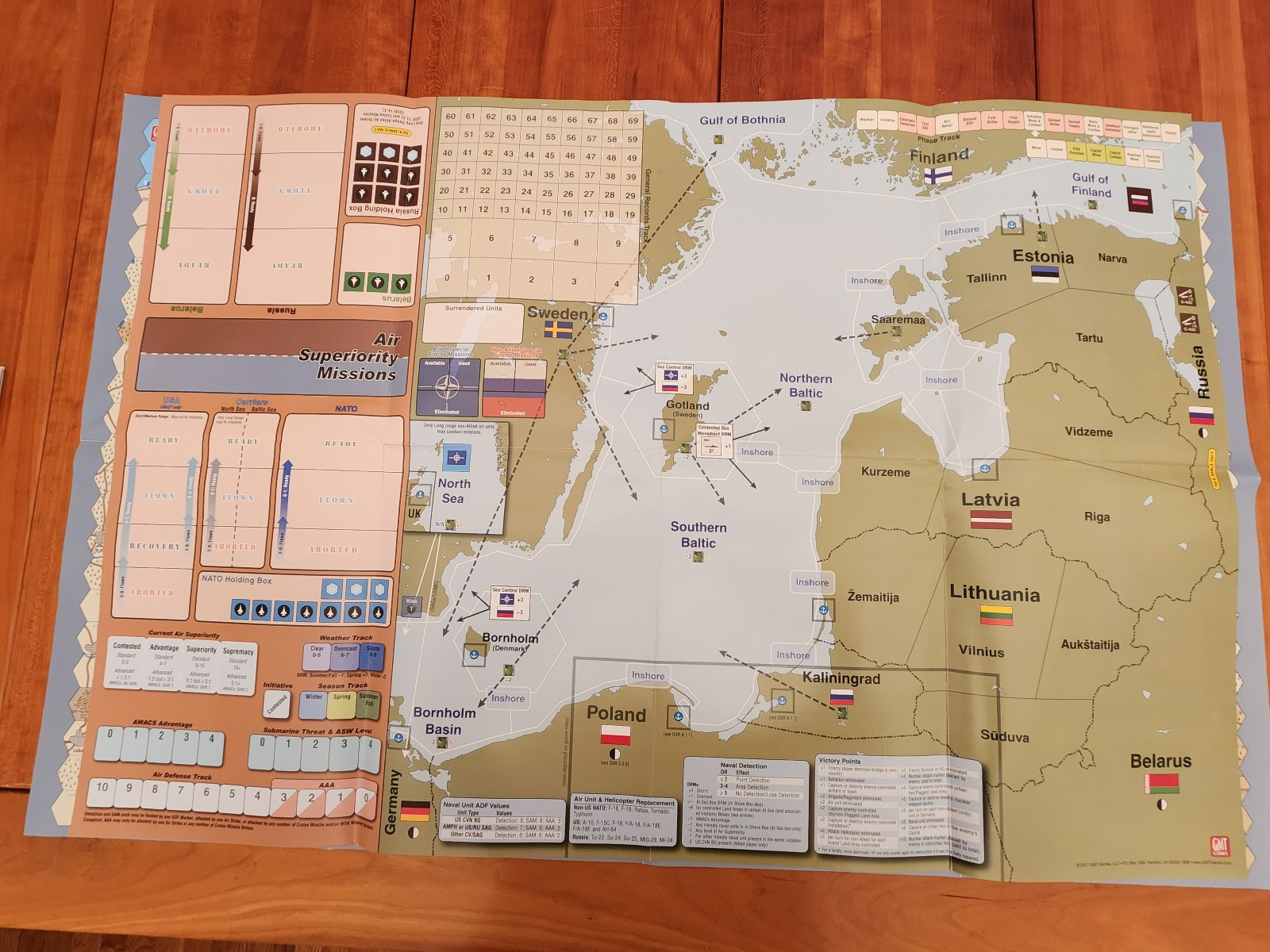 POLAND NEXT WAR