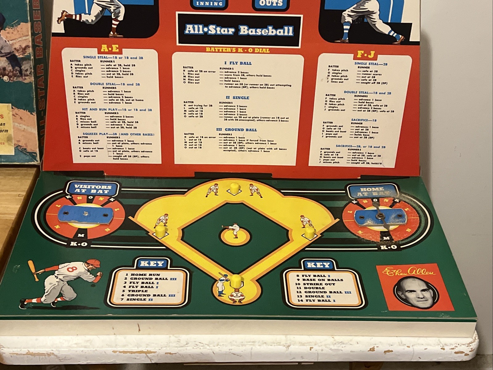 All Star Baseball Game 1966 By Cadaco Edition 183 Complete In Excellent Shape