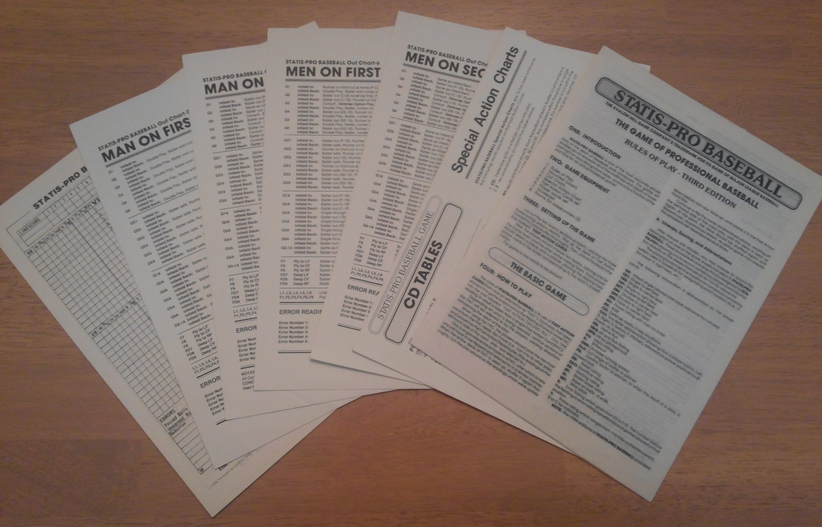 Statis Pro Baseball Charts, Rules and Scoresheets – Printed on Cardstock