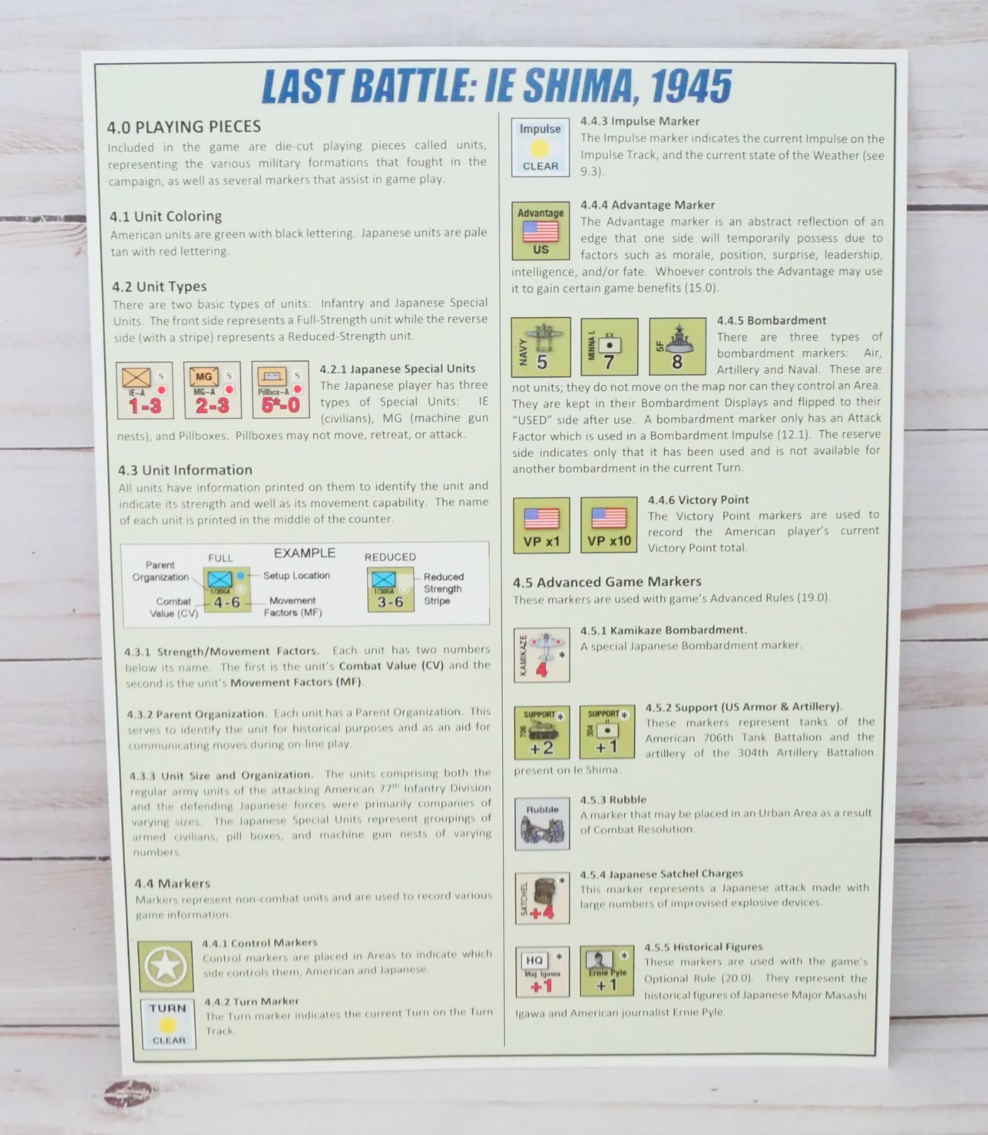 Revolution Games, Last Battle: IE Shima 1945, Complete-Punched