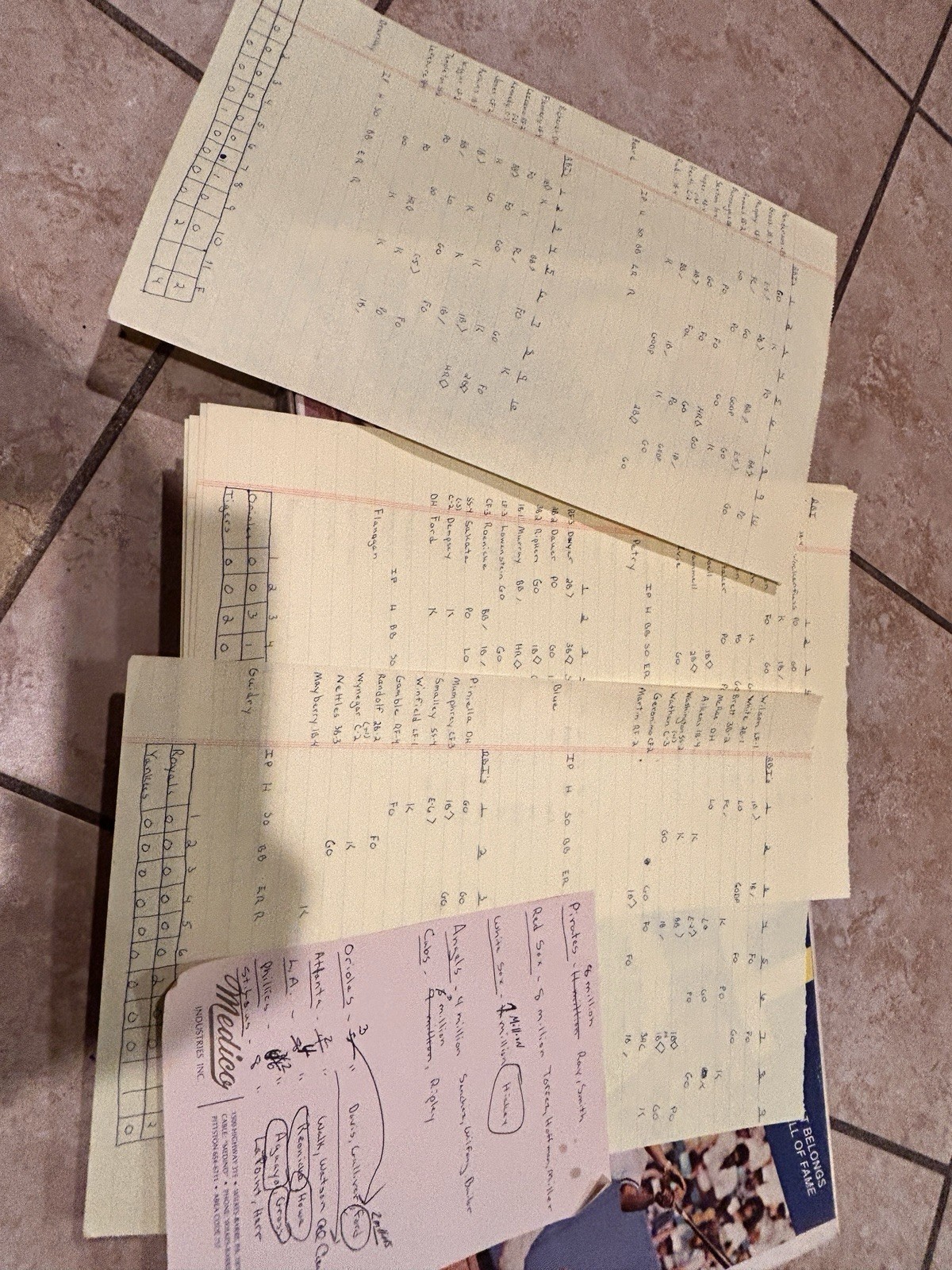 Vintage 1 Strat-O-Matic Baseball Board Game – 980 Season Stats Incomplete