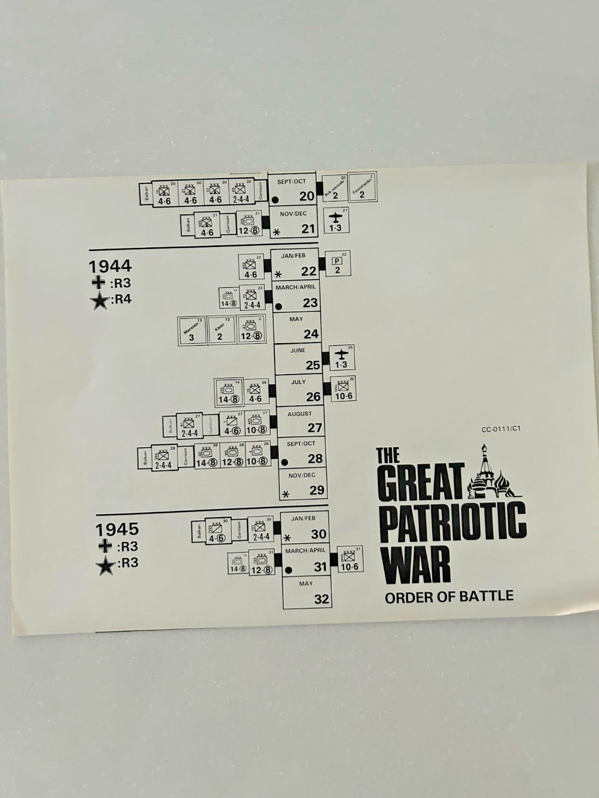 GDW : The Great Patriotic War – Nazi Germany vs. The Soviet Union 1941-45