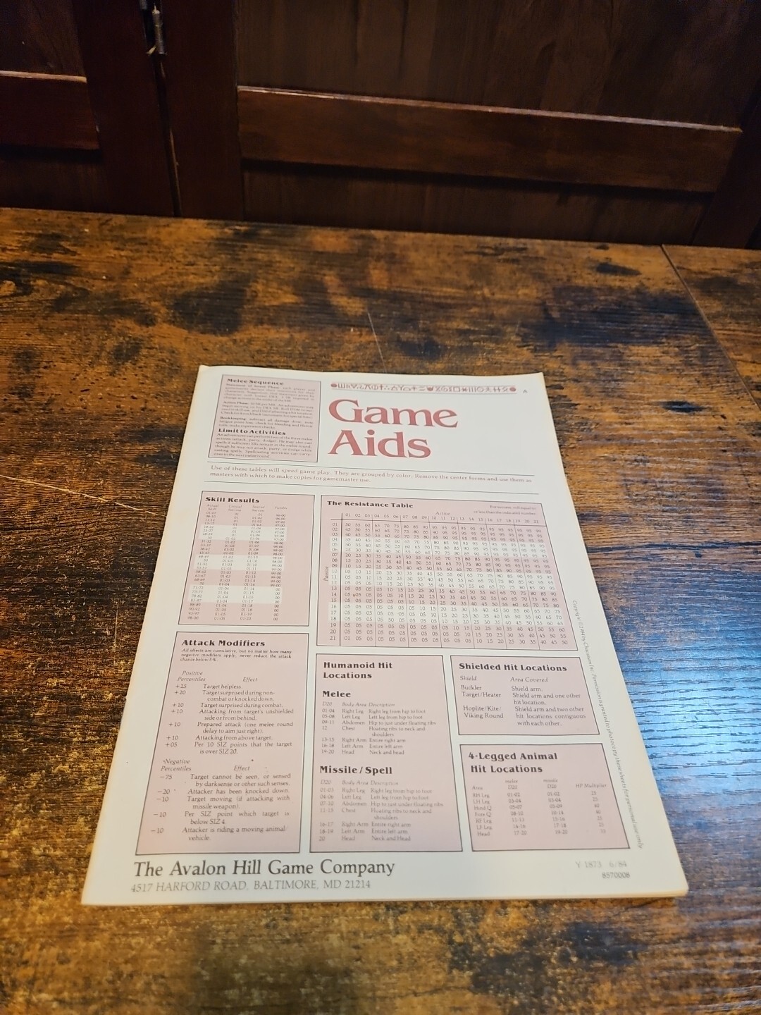 Game Aids The Avalon Hill Game Company Unused #I