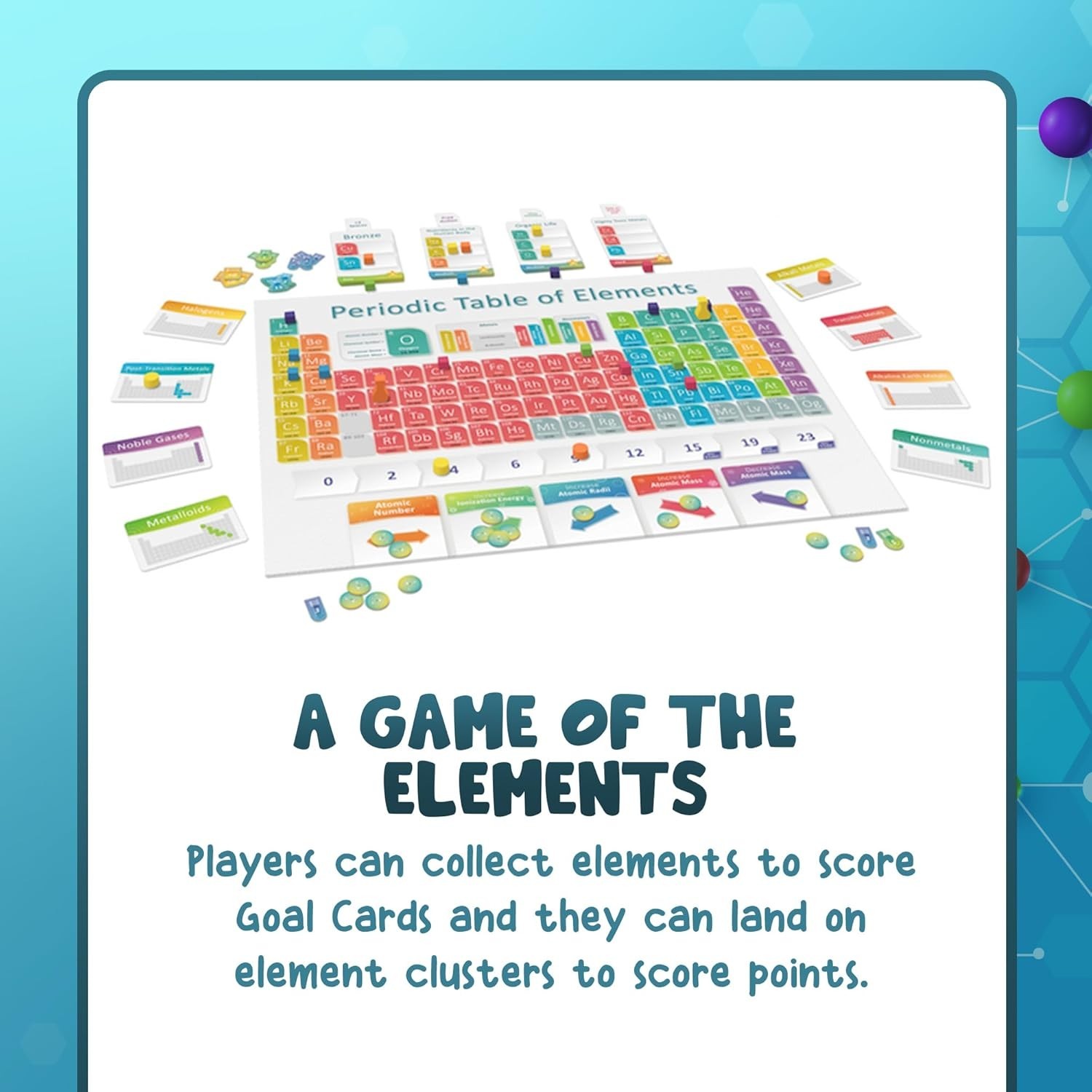 Periodic: 2-6 Player Game About Elements – Perfect for Family Game Night
