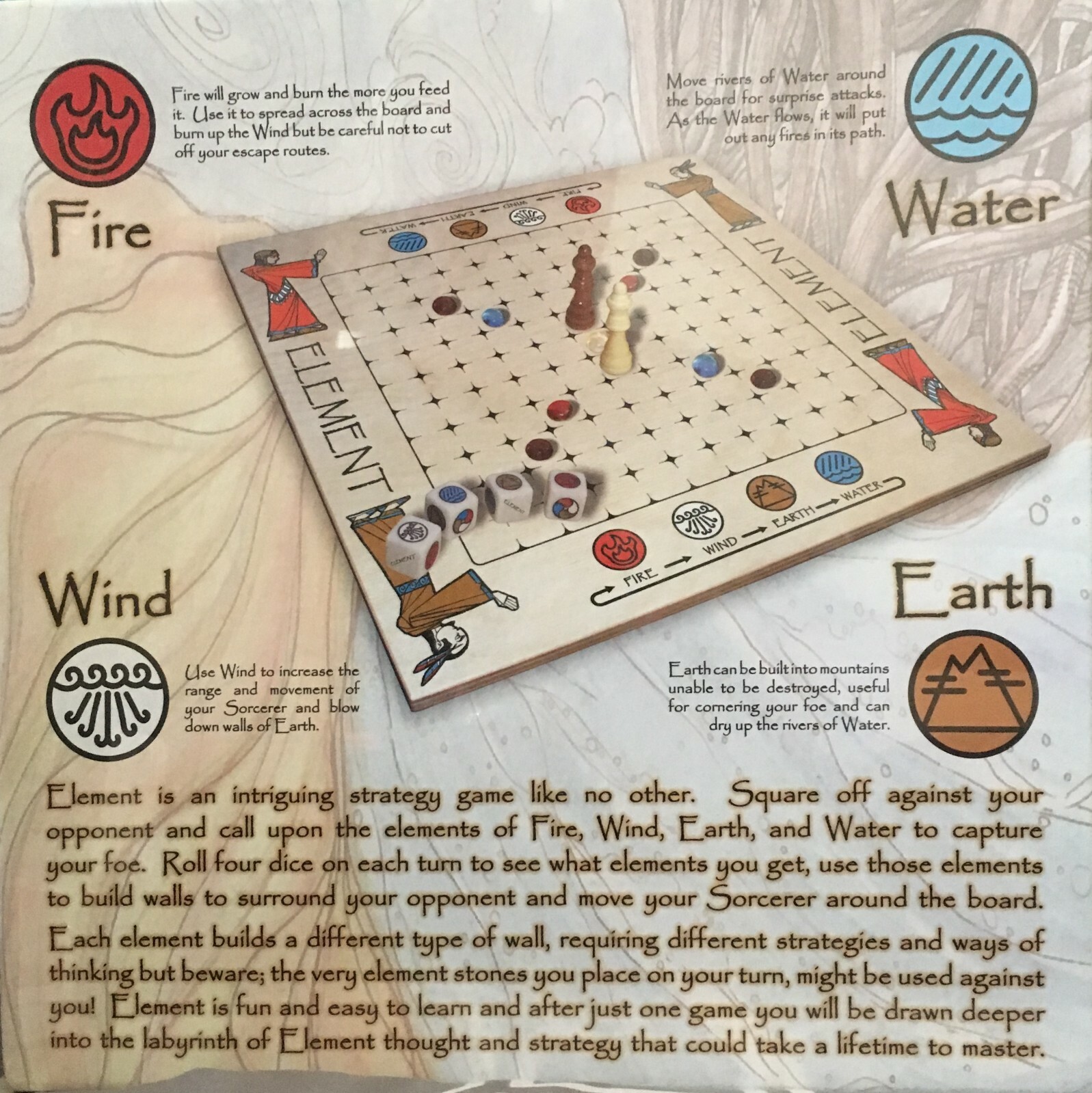 Element – Fire Wind Earth Water – Mind Twister USA