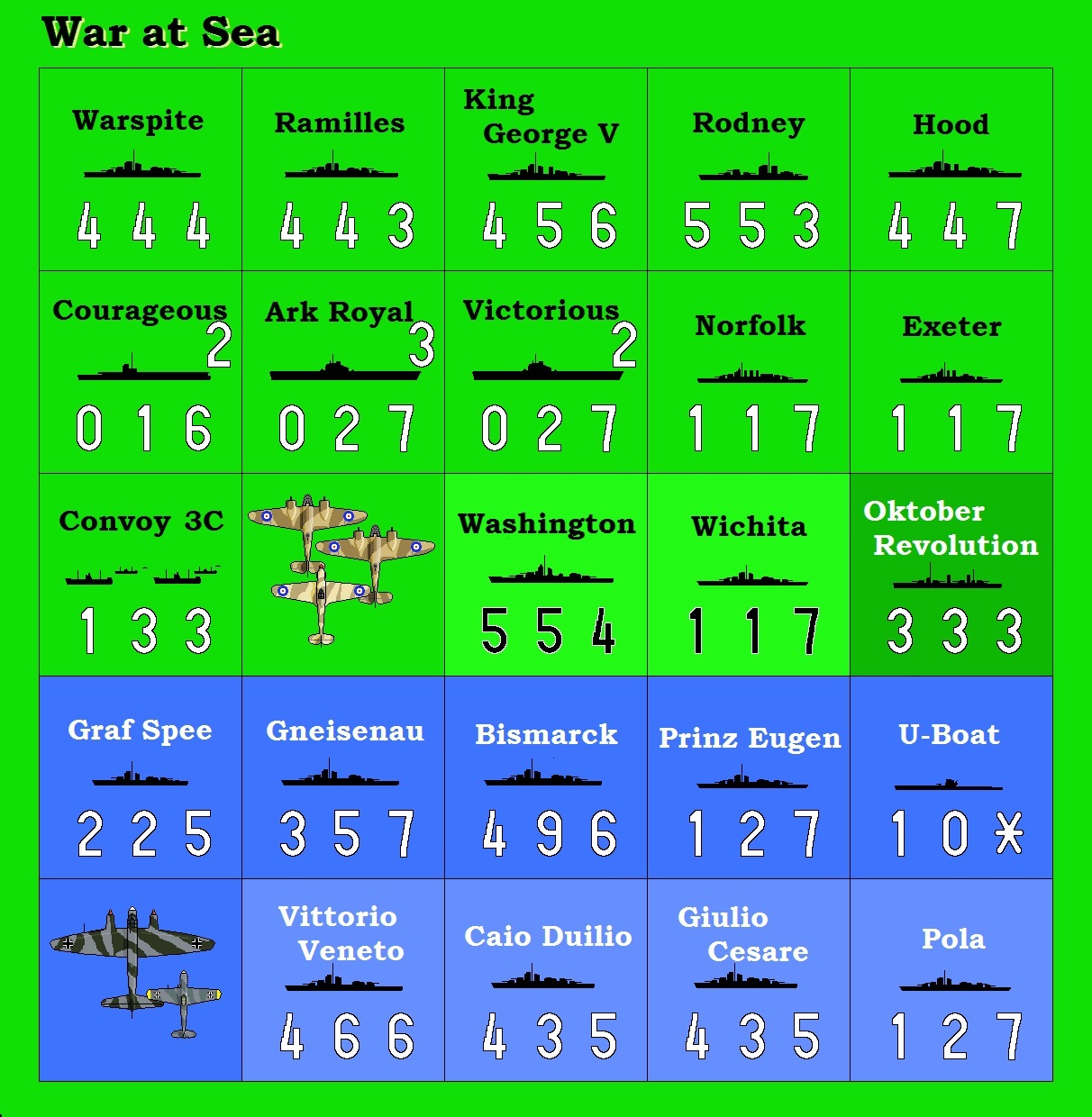 War at Sea (’75) Replacement Counters – Die-Cut