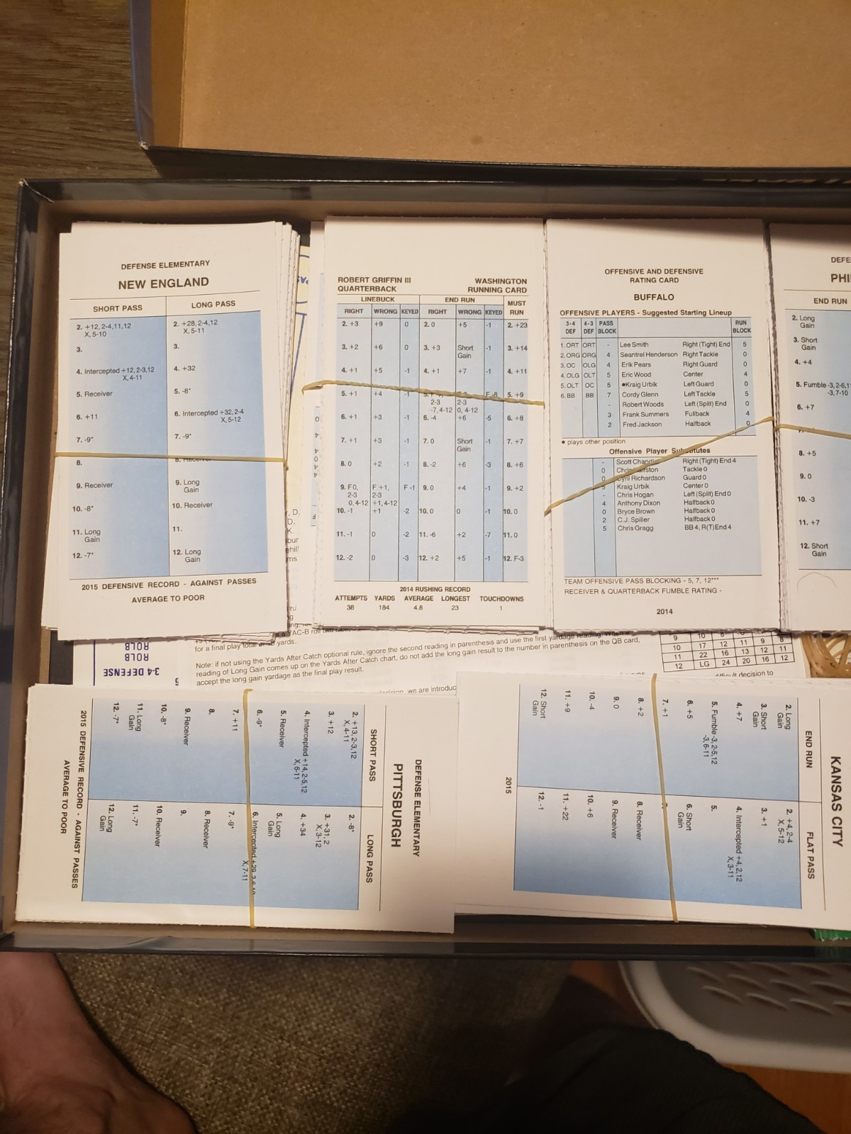 Strat-O-Matic Pro Football Board Game 2015 Complete Game w/ Dice, 2+ Players
