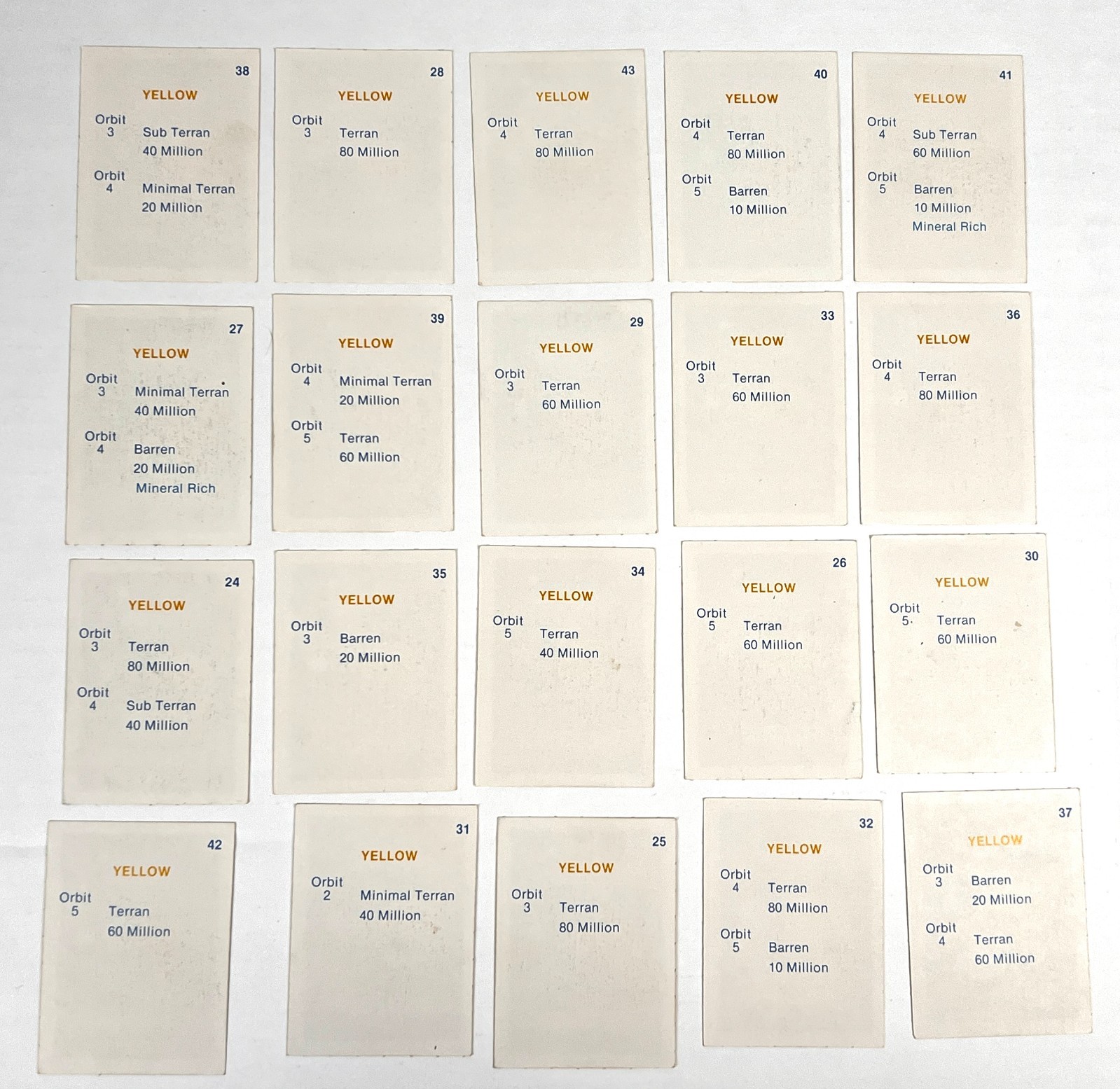 Vtg 1984 Avalon Hill Stellar Conquest Yellow Planet Cards Lot of 20 Parts