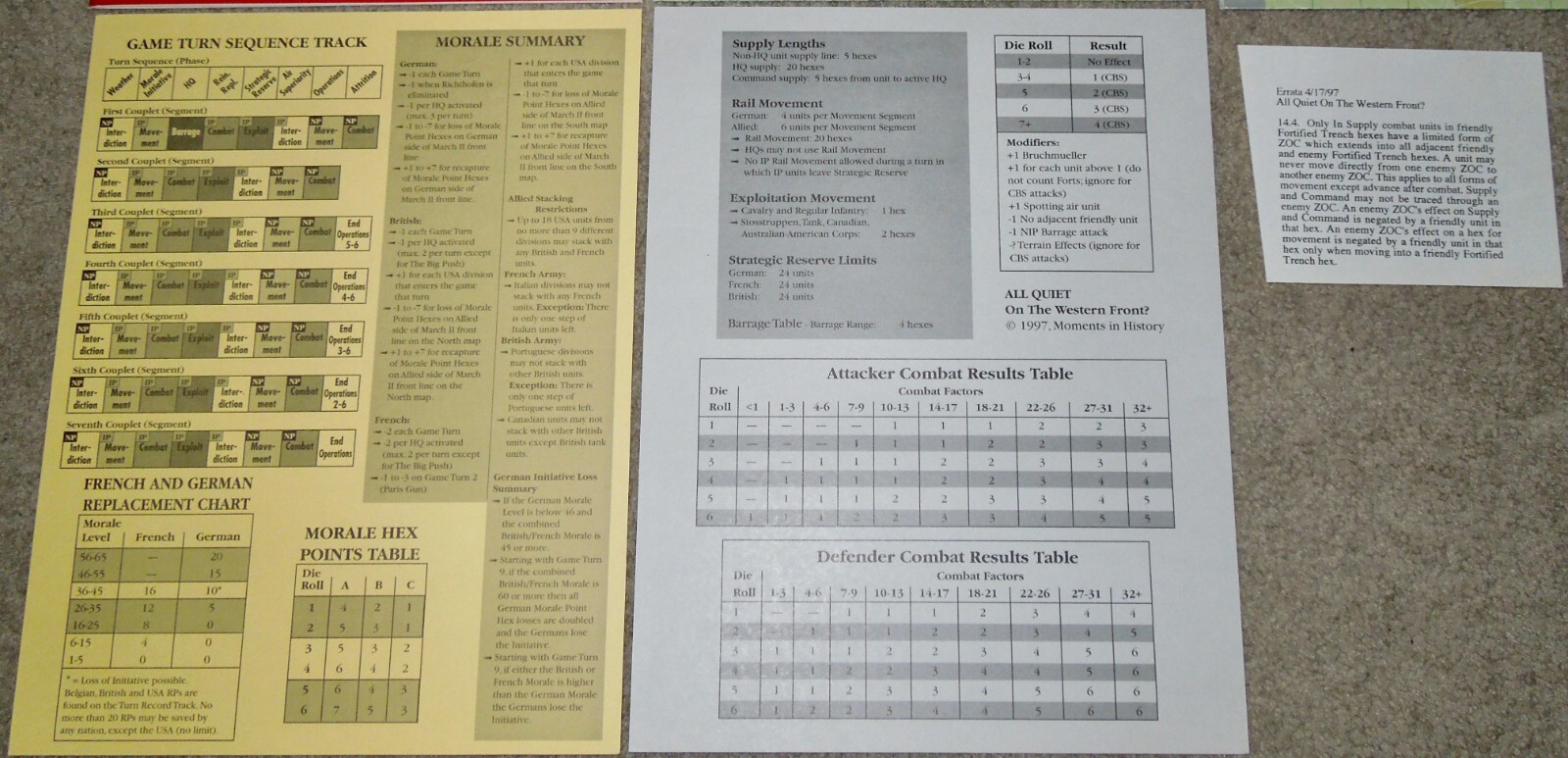 Vintage 1997 Moments in History All Quiet on the Western Front WW1 Wargame, UP