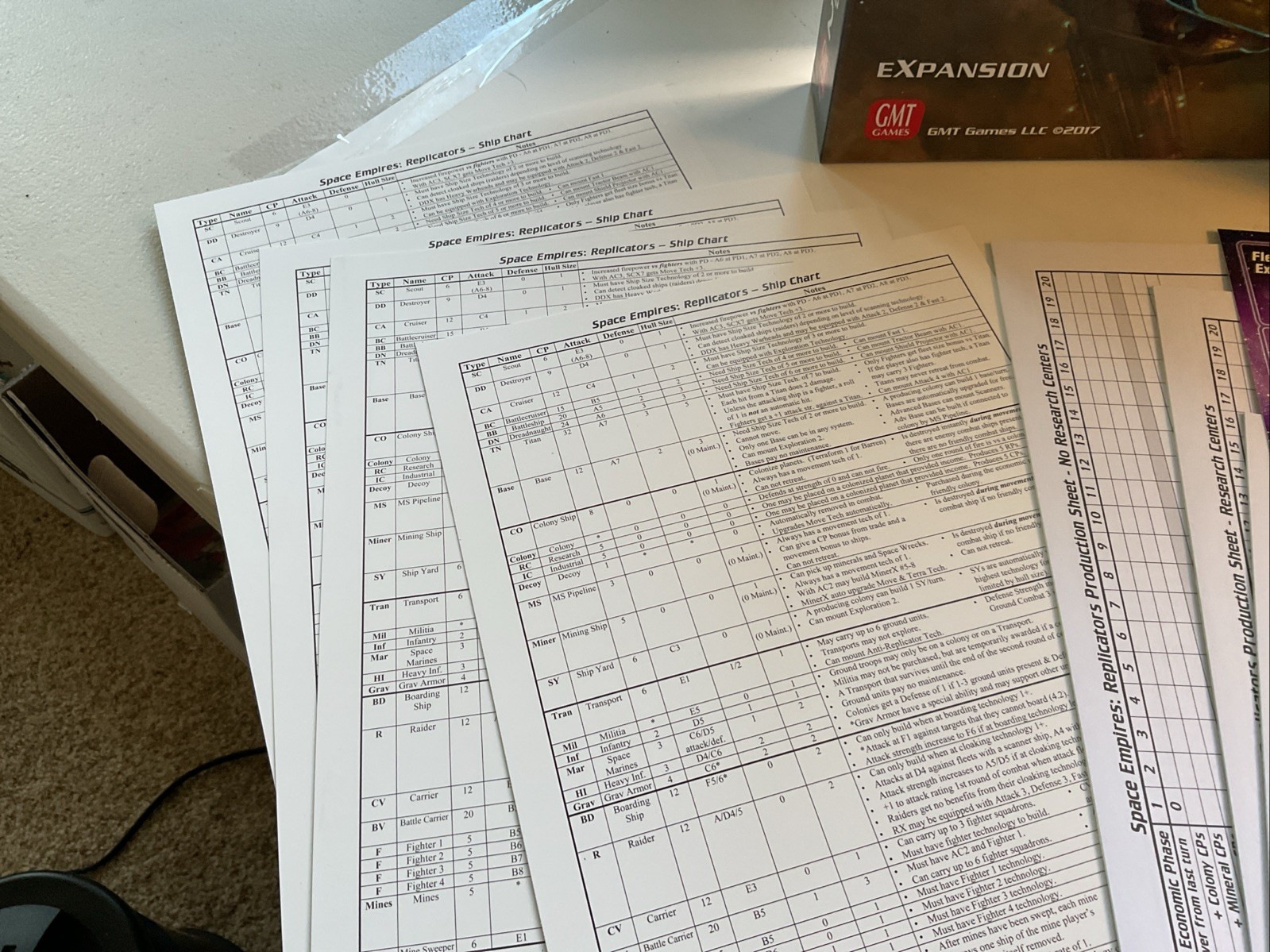2017 – Space Empires: Replicators GMT Games GMT1717; OPENBOX – UNPUNCHED 🔥👀
