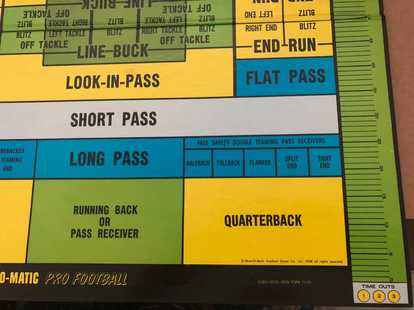 1968 STRAT-O-MATIC PRO FOOTBALL Board Game Box MIAMI DOLPHINS MINNESOTA VIKINGS