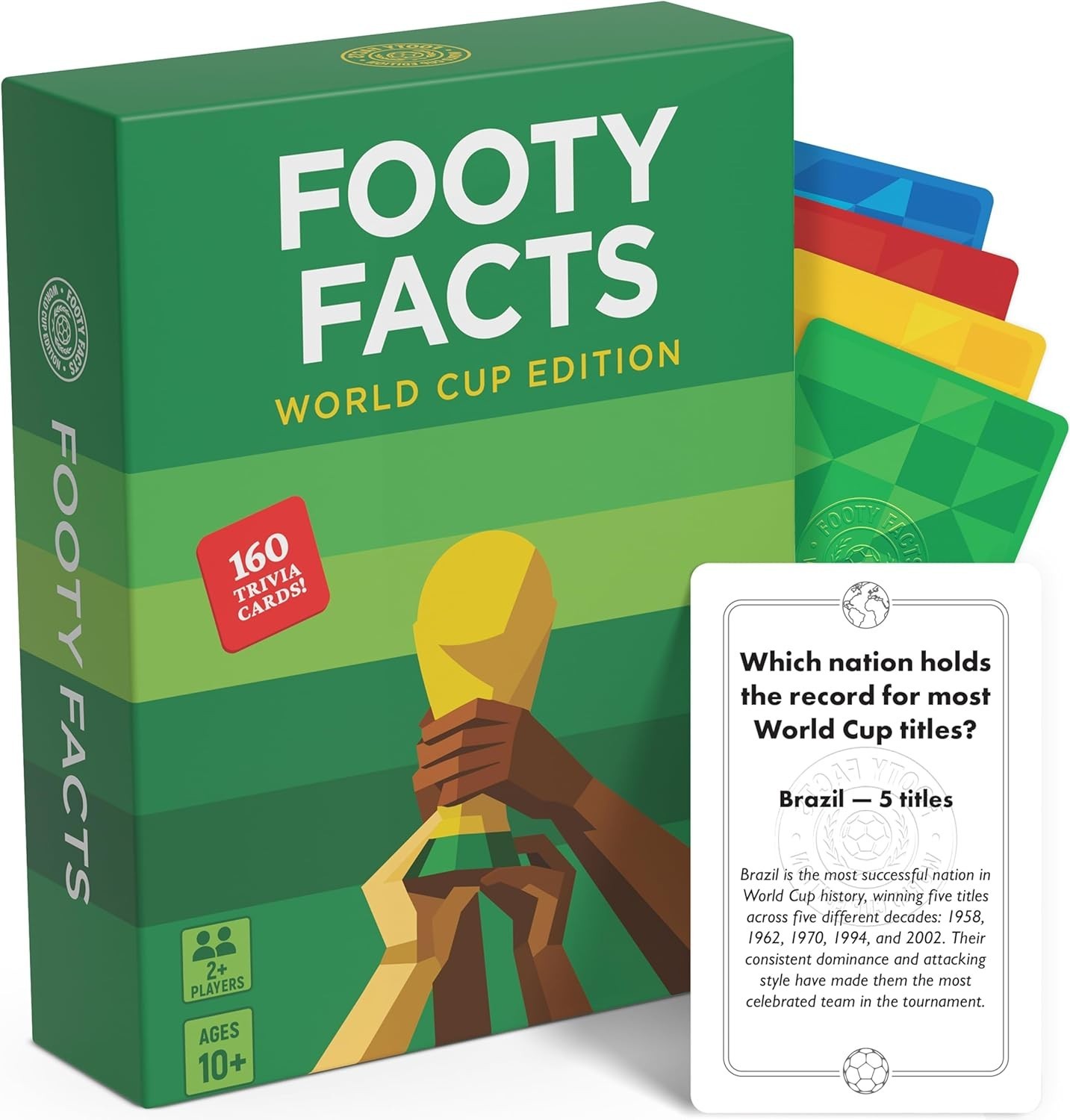 World Cup Soccer Trivia Game | 160 Soccer Trivia Questions | All Ages | Mobil…