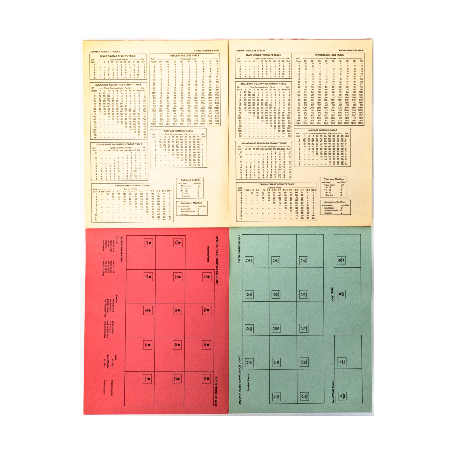 GDW Traveller Boardgame Fifth Frontier War – Charts Only! VG+