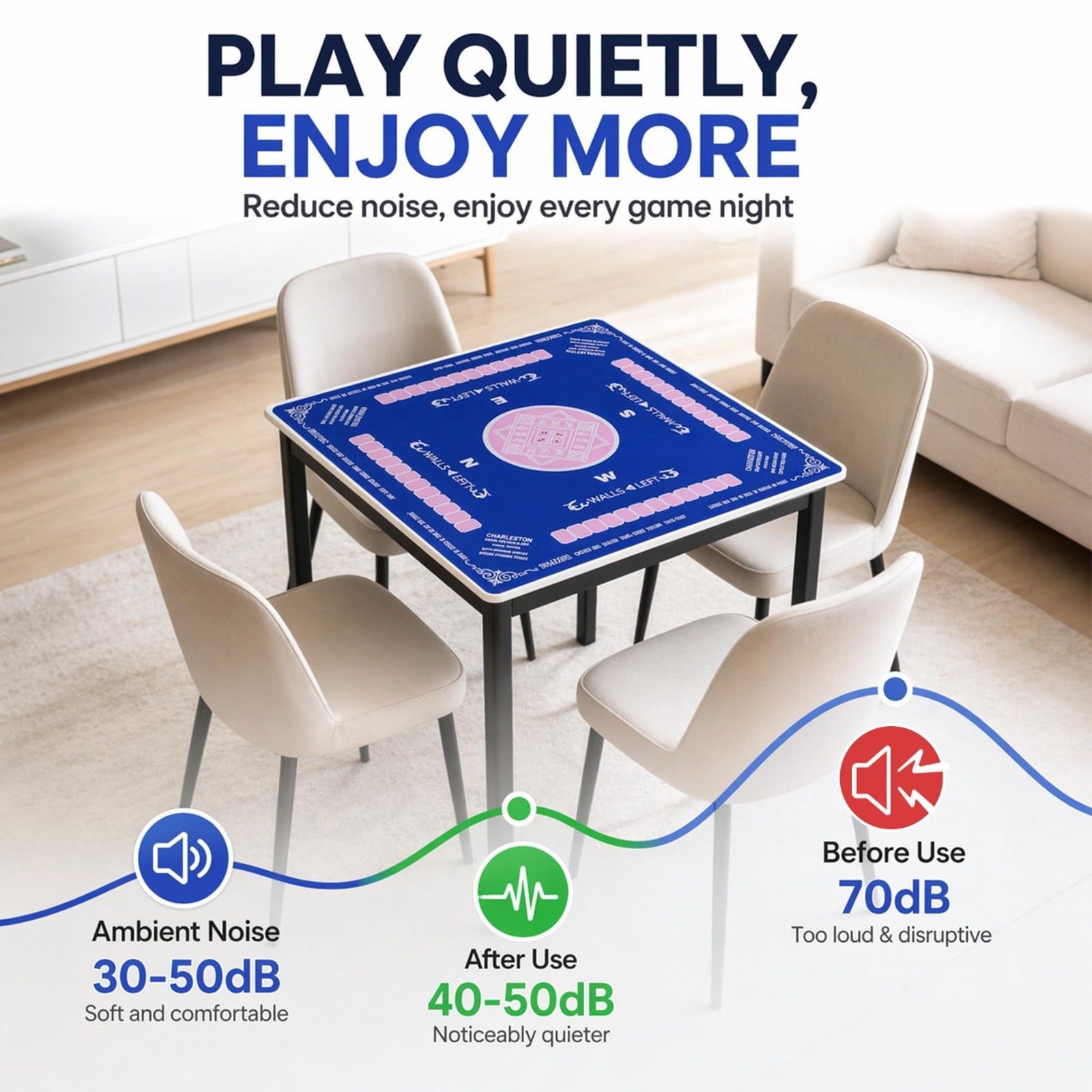 Portable Mahjong Mat Set 32″ x 32″ with 4 Pushers & Racks – Ideal for Table Game