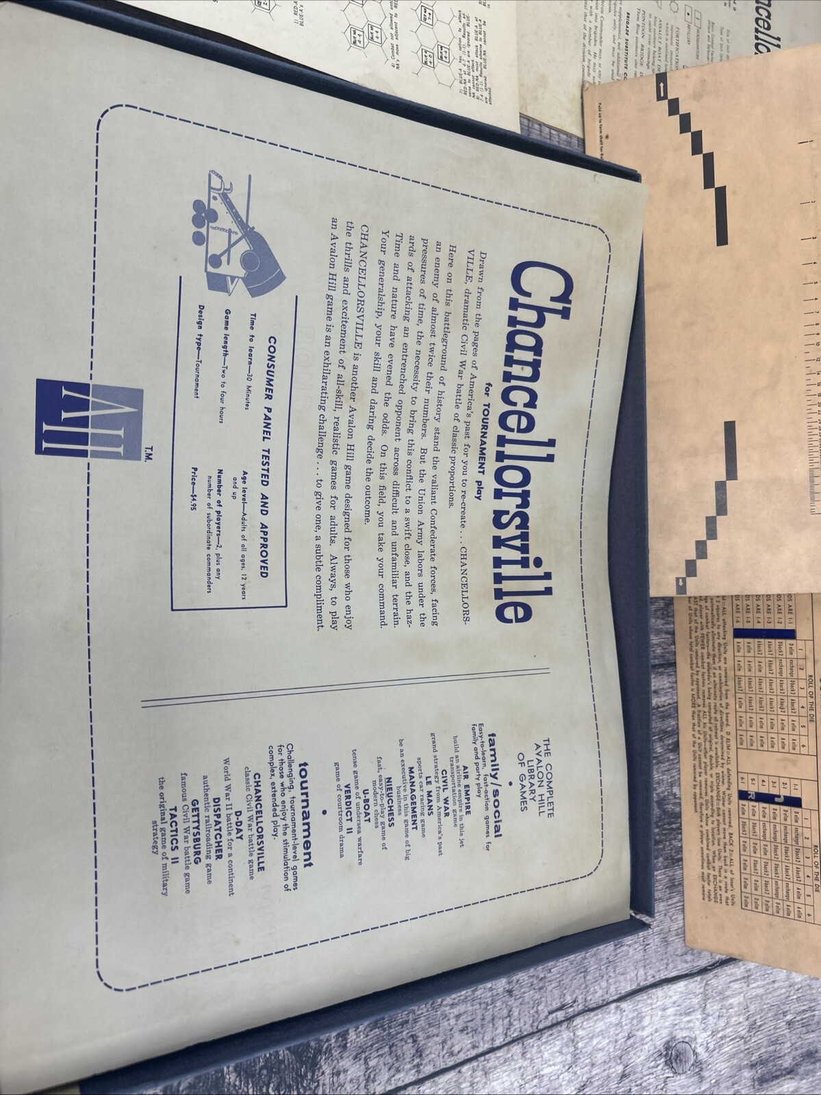 Avalon Hill – CHANCELLORSVILLE Game – American Civil War (PUN) 2nd Ed Thin Box
