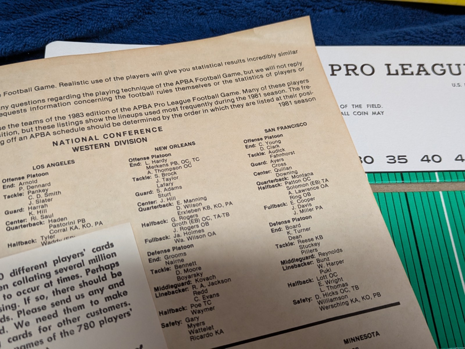 APBA Pro League Football Strategy Sports Game 1981 Not Complete Nice Condition