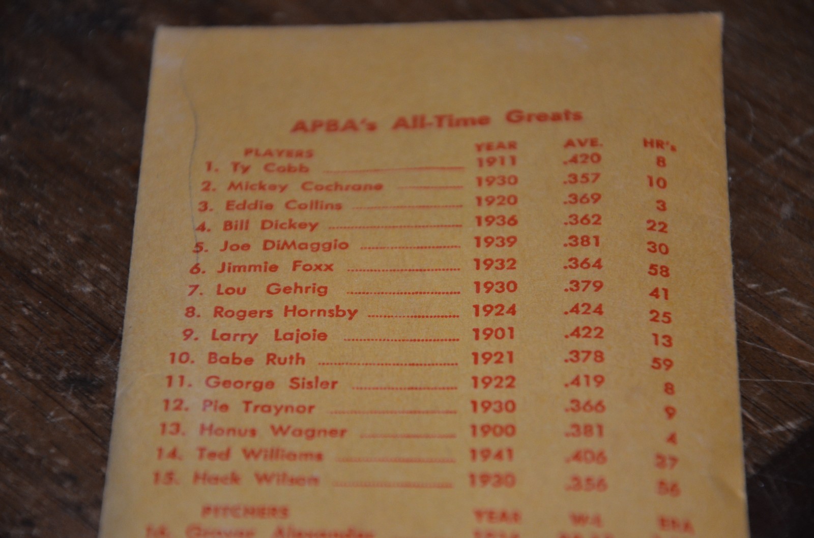 APBA’s All Time Great Teams Player Set