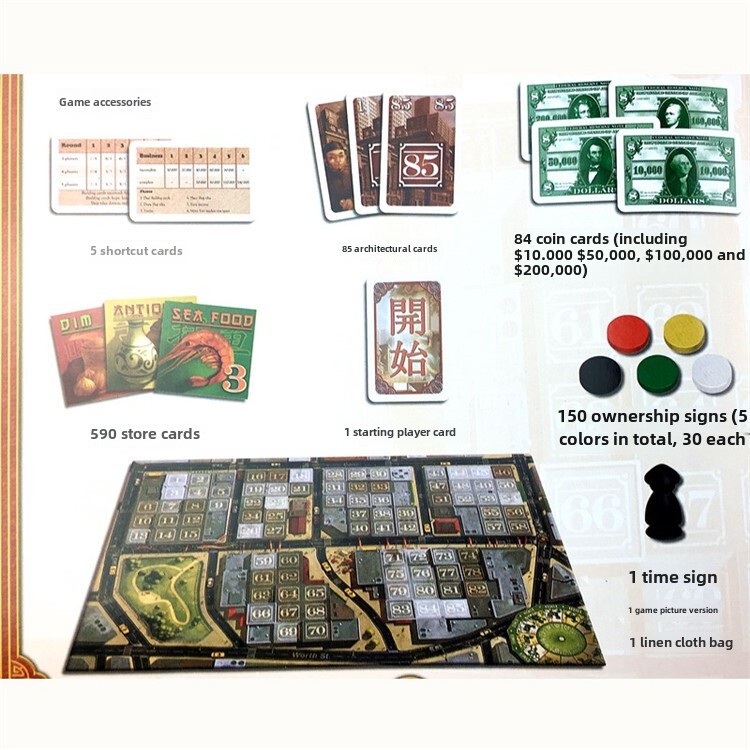 Chinatown Board Cards Negotiation Tycoon 3-5 adult table game -Chinese version！！