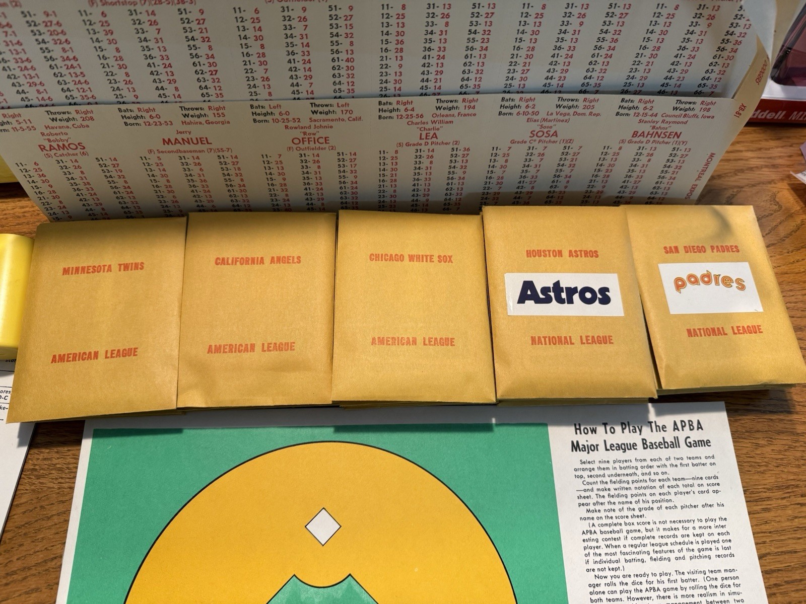 APBA Major League Baseball 1982 set Board Game Complete Set w/ Dice & Team Cards