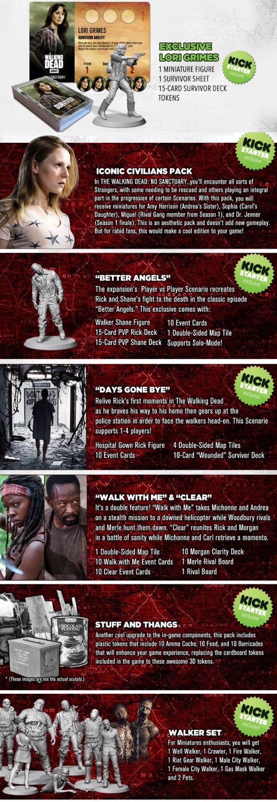 The Walking Dead No Sanctuary with All Expansions and Extras – Kickstarter NEW
