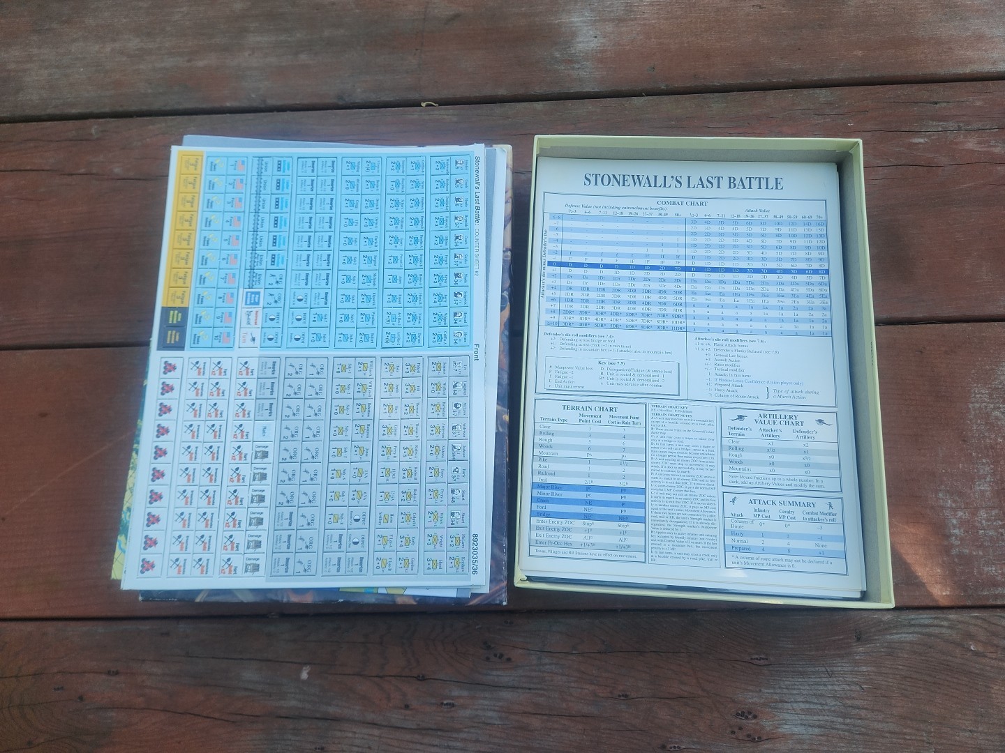 Avalon Hill Games Stonewall’s Last Battle: The Chancellorsville Campaign *NEW*