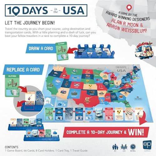 10 Days in The USA | Family Road Trip Board Game for All Ages | Designed by