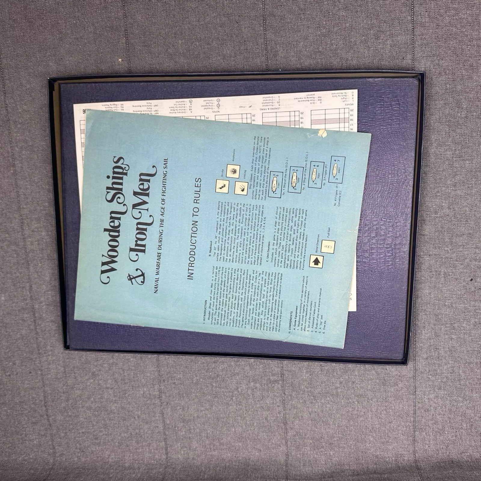 Avalon Hill Wooden Ships & Iron Men Bicentennial War Game 90% Unpunched 1975