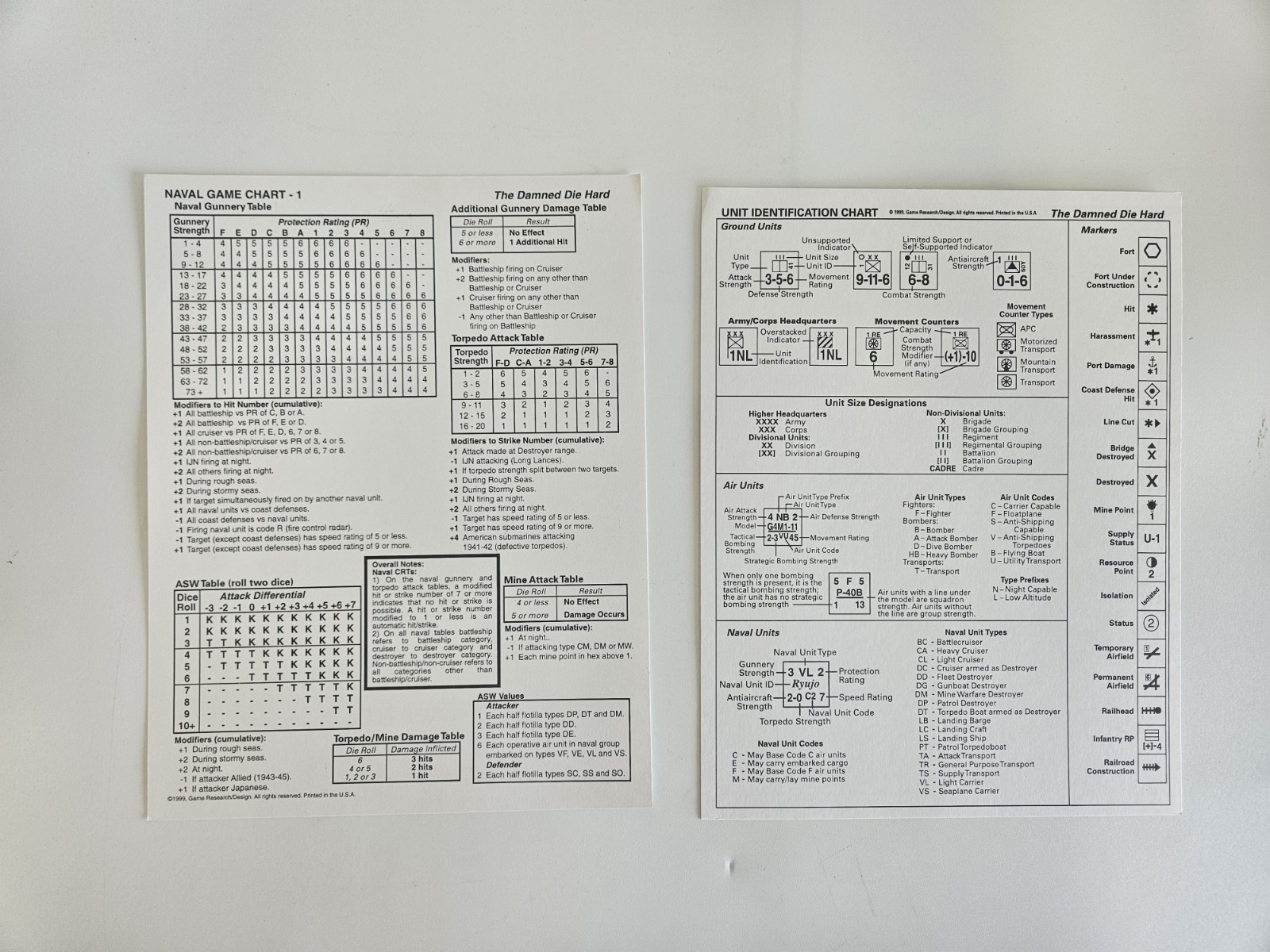 UNPUNCHED Damned Die Hard – Philippines ’41; GRD 911; 1999; Vintage Game