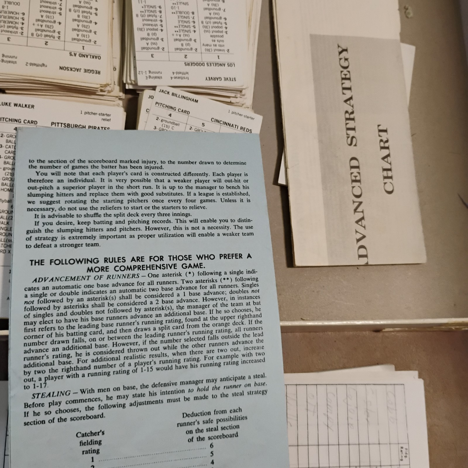 1962 Strat-o-matic Baseball 14 Teams, 448 Cards Dated 1950-1974 Looks Complete